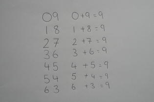 11 plus maths: 9 times table
