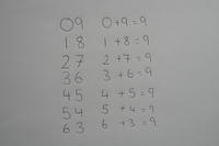 11 plus maths: 9 times table